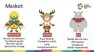 Detail Download Logo Asian Games 2018 Badak Jpg Nomer 23