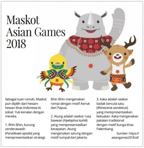 Detail Download Logo Asian Games 2018 Badak Jpg Nomer 38
