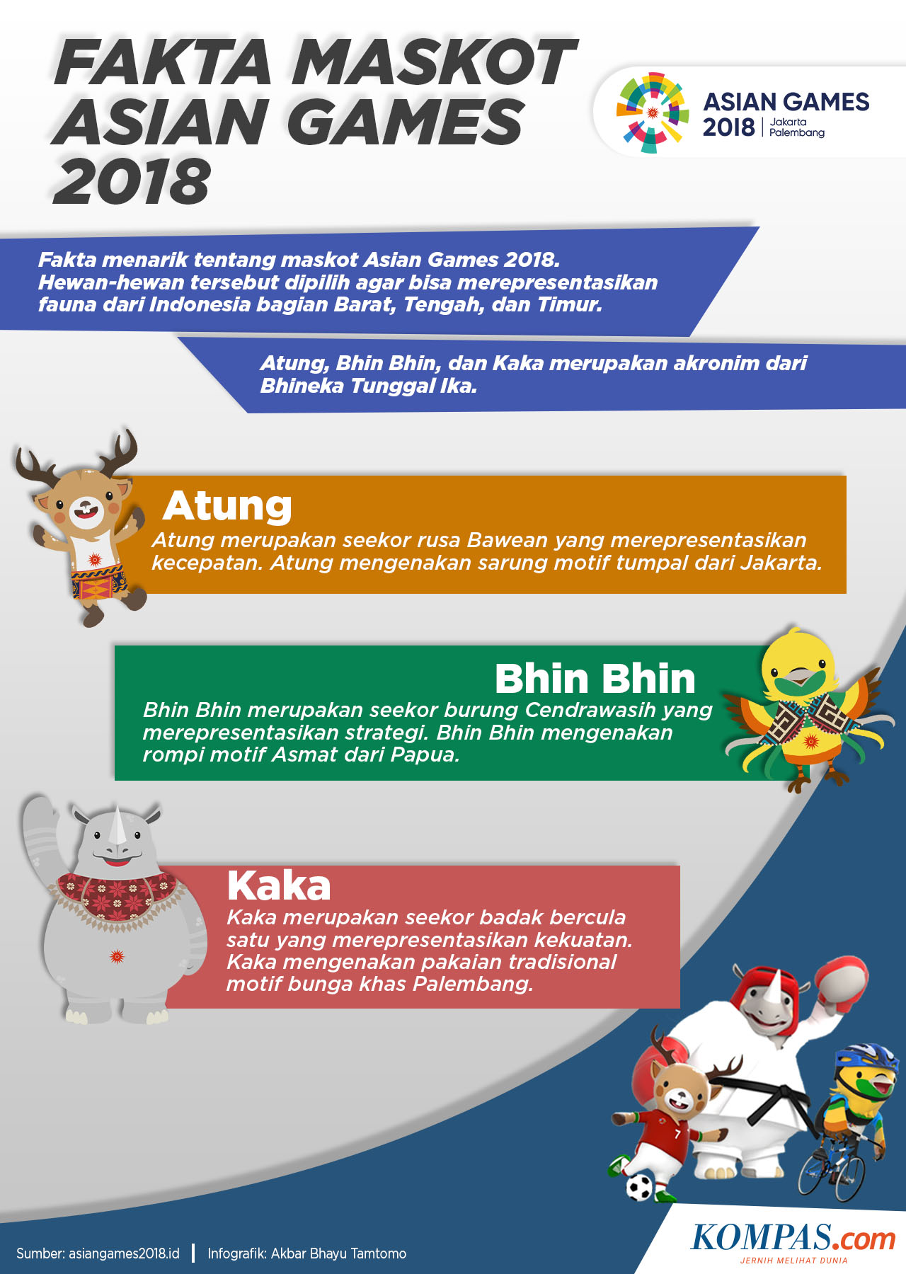 Detail Download Logo Asian Games 2018 Badak Jpg Nomer 43