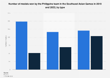 Detail Download Logo Asian Games 2018 Format Png Nomer 56