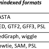 Detail Download Logo Asta Security Nomer 29