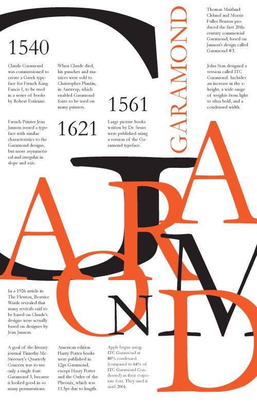 Detail Geschichte Der Typografie Nomer 11