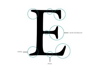 Detail Geschichte Der Typografie Nomer 4