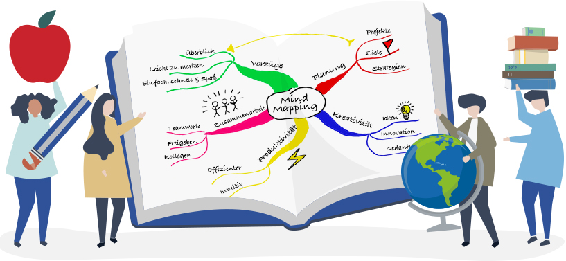 Detail Mindmap Kommunikation Nomer 23