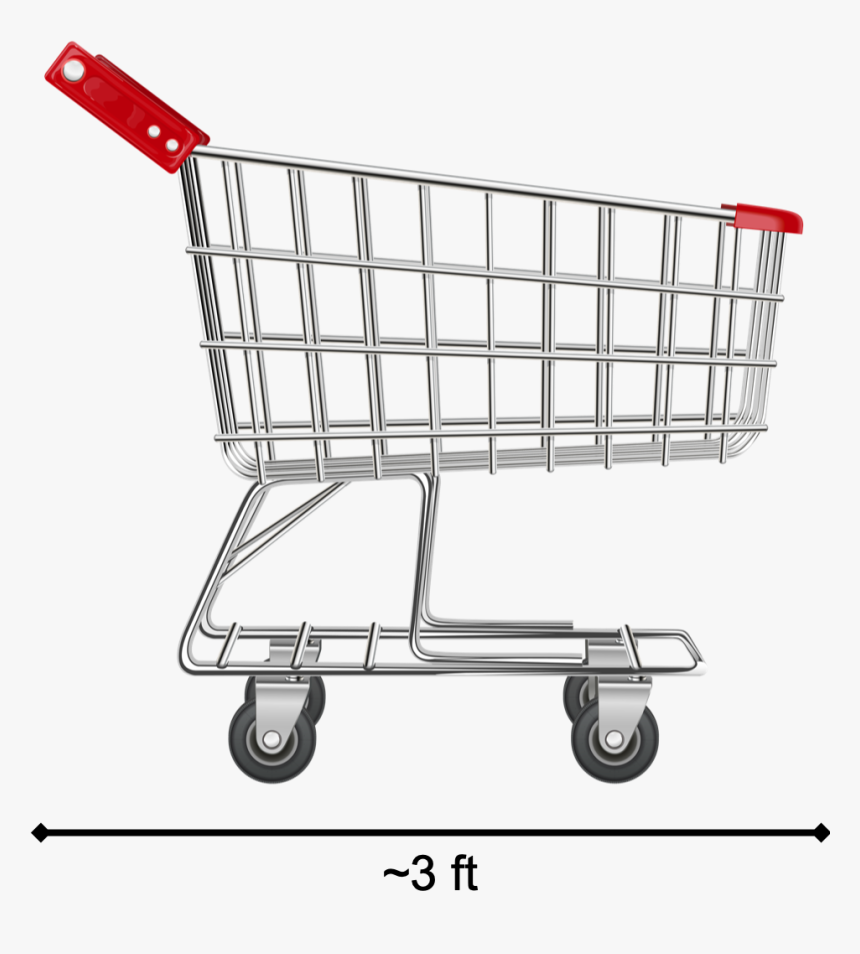 Detail Transparent Shopping Cart Nomer 44