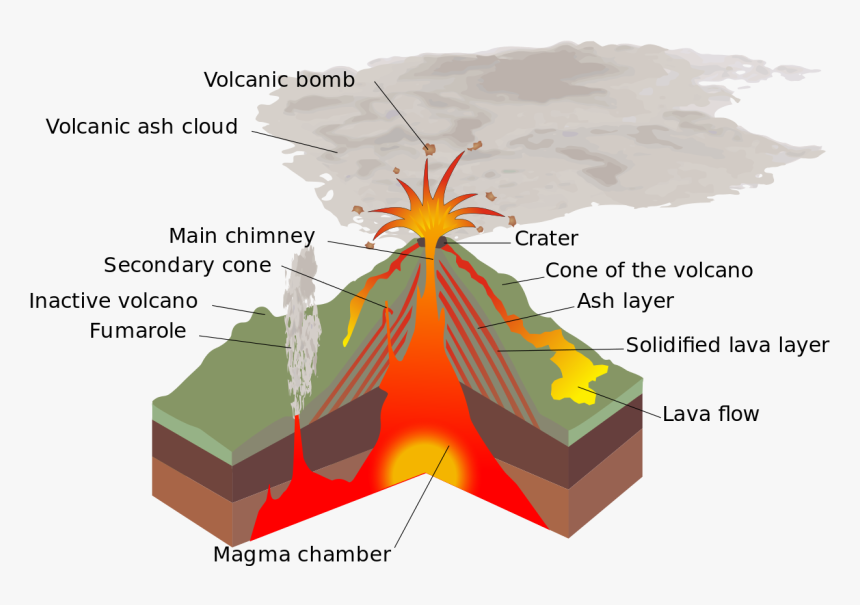 Detail Transparent Volcano Nomer 51