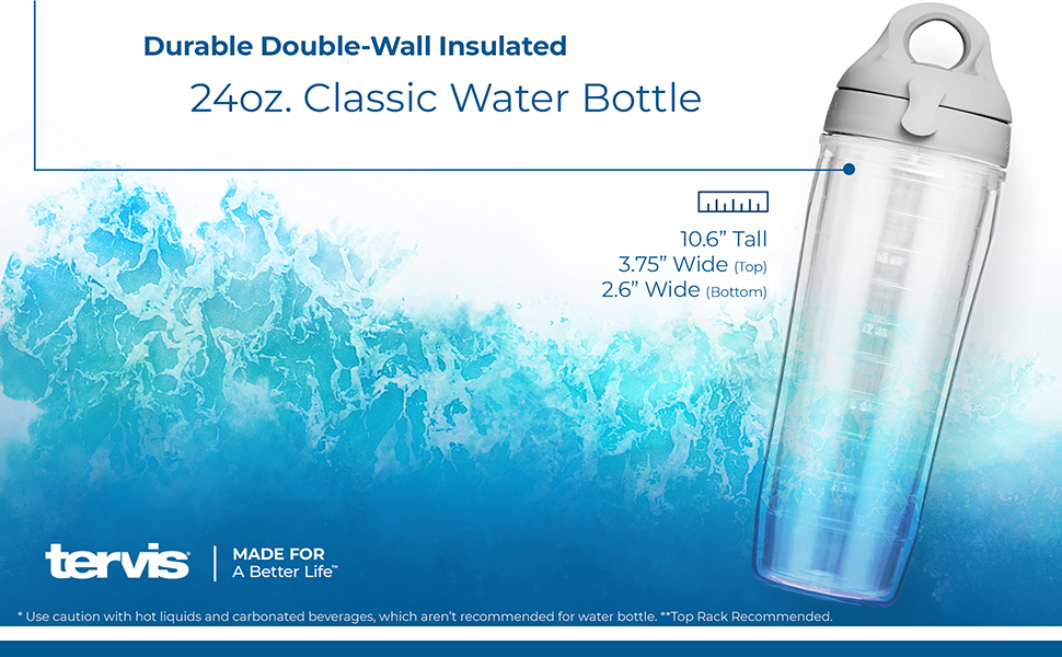 Detail Transparent Water Bottle Images Nomer 21
