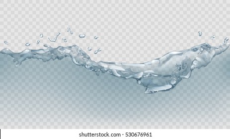 Detail Transparent Water Images Nomer 20