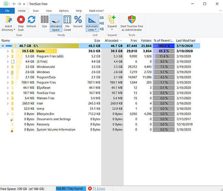 Detail Tree Size Download Nomer 18