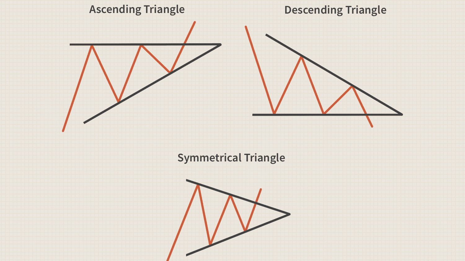 Detail Triangle Image Nomer 33