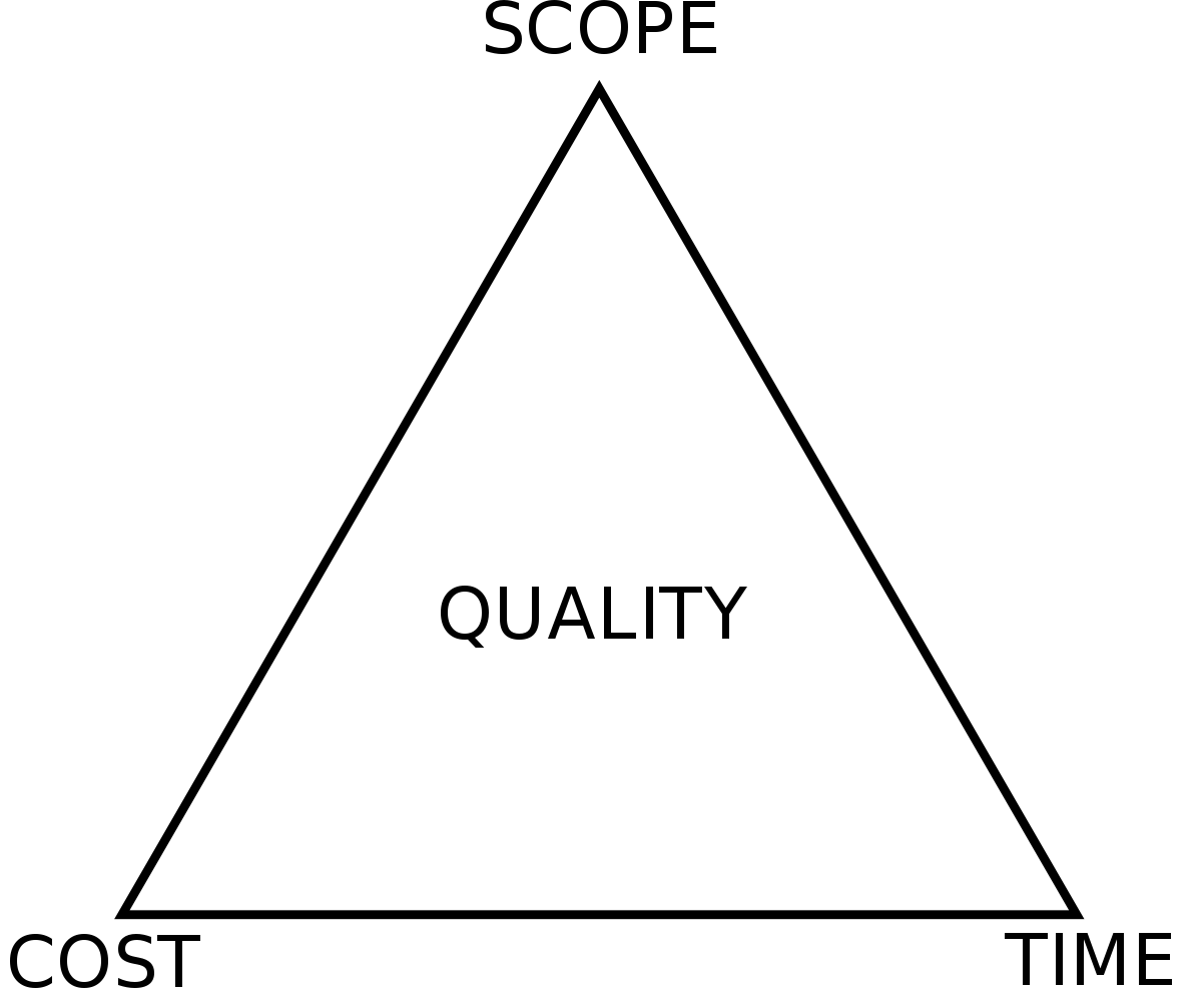 Detail Triangle Image Nomer 37