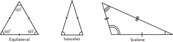 Detail Triangle Image Nomer 38
