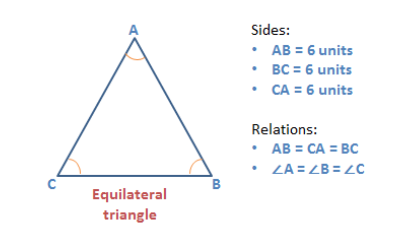 Detail Triangle Image Nomer 42