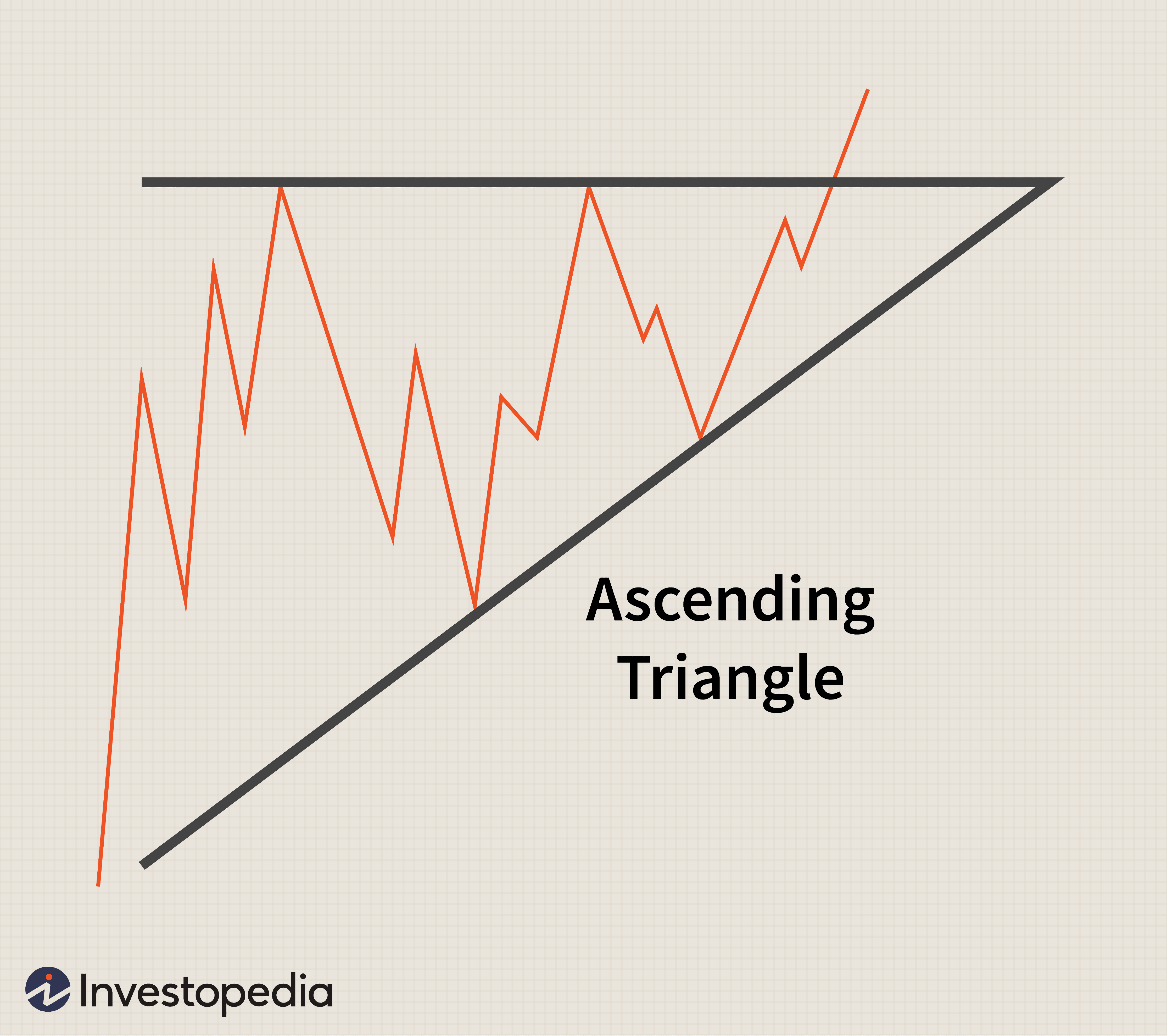 Detail Triangle Images Nomer 31