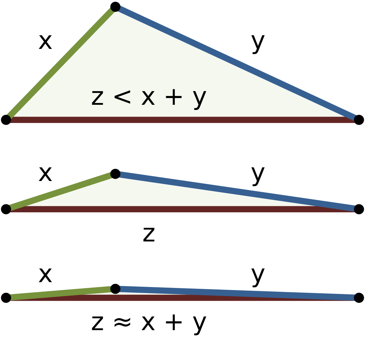 Detail Triangle Images Nomer 48