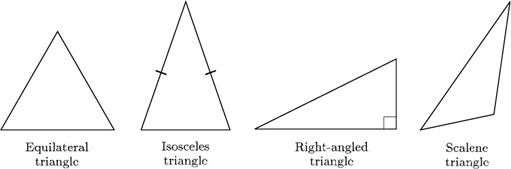 Detail Triangle Shape Image Nomer 13