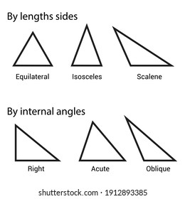 Detail Triangle Shape Image Nomer 28