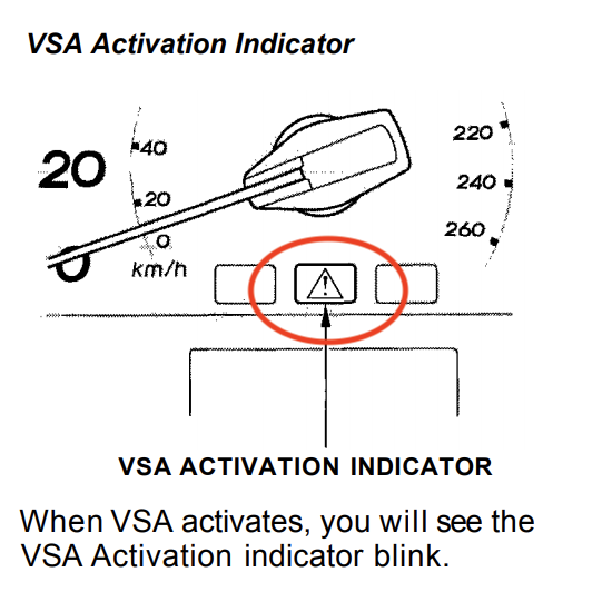 Detail Triangle With Exclamation Point Acura Nomer 7