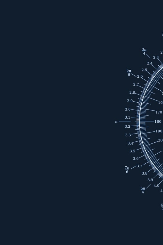 Detail Trigonometry Wallpaper Nomer 9