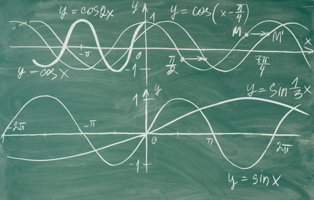 Detail Trigonometry Wallpaper Nomer 41