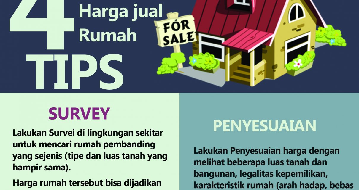 Detail Trik Membeli Rumah Nomer 15