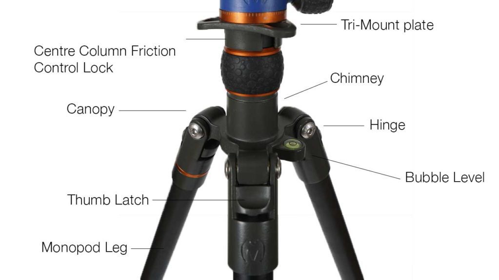 Detail Tripod Images Nomer 53