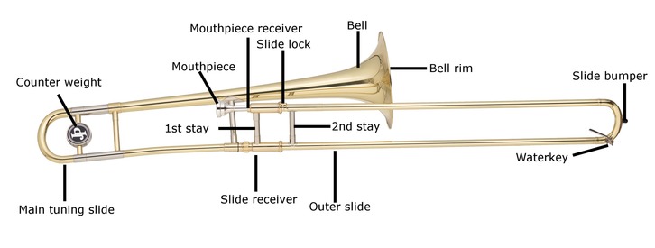 Detail Trombone Image Nomer 48