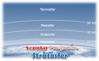 Detail Troposfer Gambar Stratosfer Nomer 12