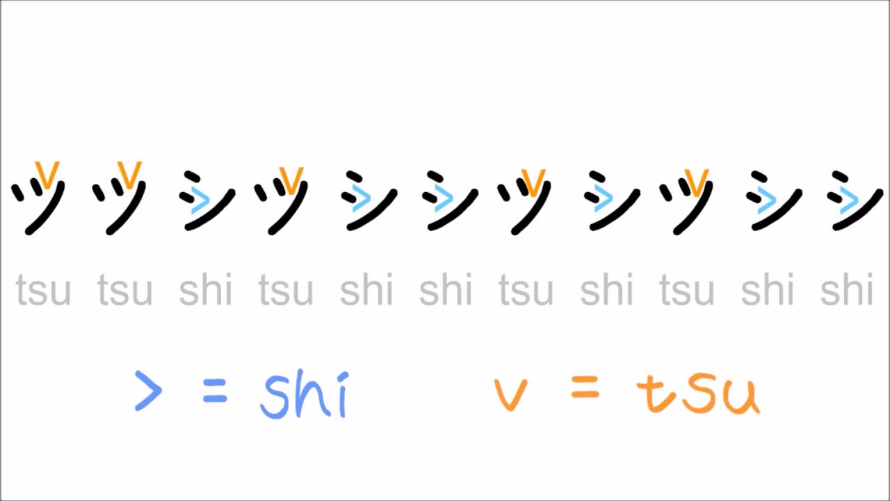 Tsu In Katakana - KibrisPDR