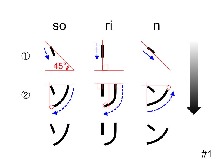 Detail Tsu In Katakana Nomer 19