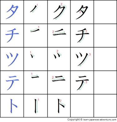 Detail Tsu In Katakana Nomer 46