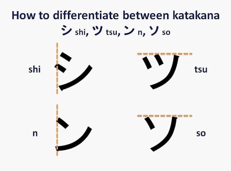 Detail Tsu In Katakana Nomer 3