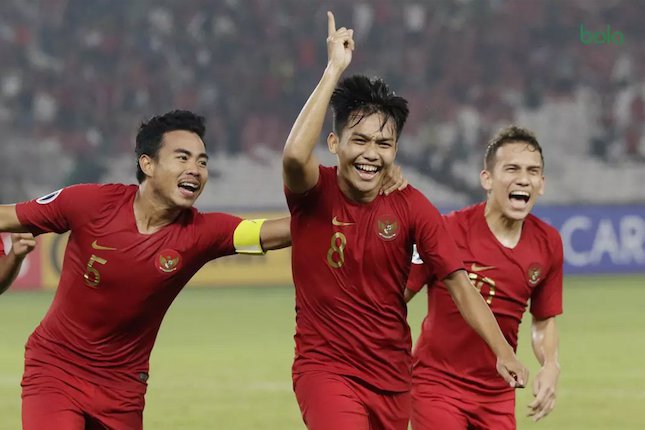 Detail Tuan Rumah Piala Asia U 19 2018 Nomer 43