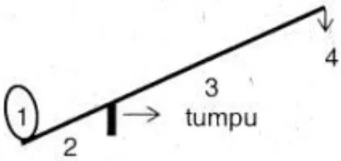 Detail Tuas Gambar 3 Nomer 49