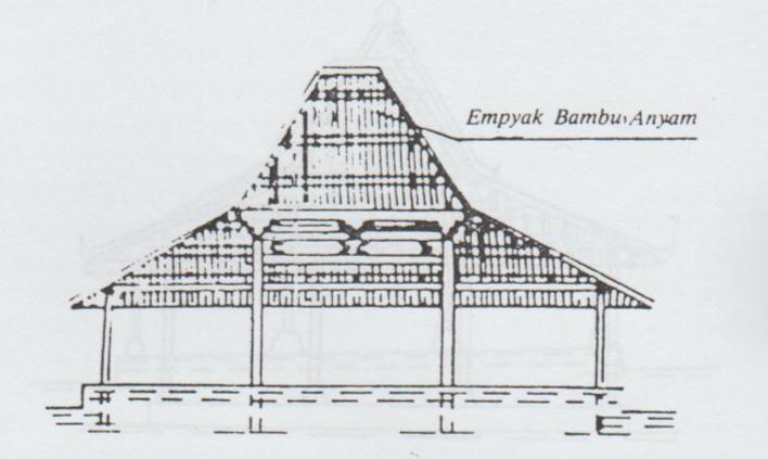 Detail Tugas Gambar Kerja Rumah Joglo Bambu Nomer 2