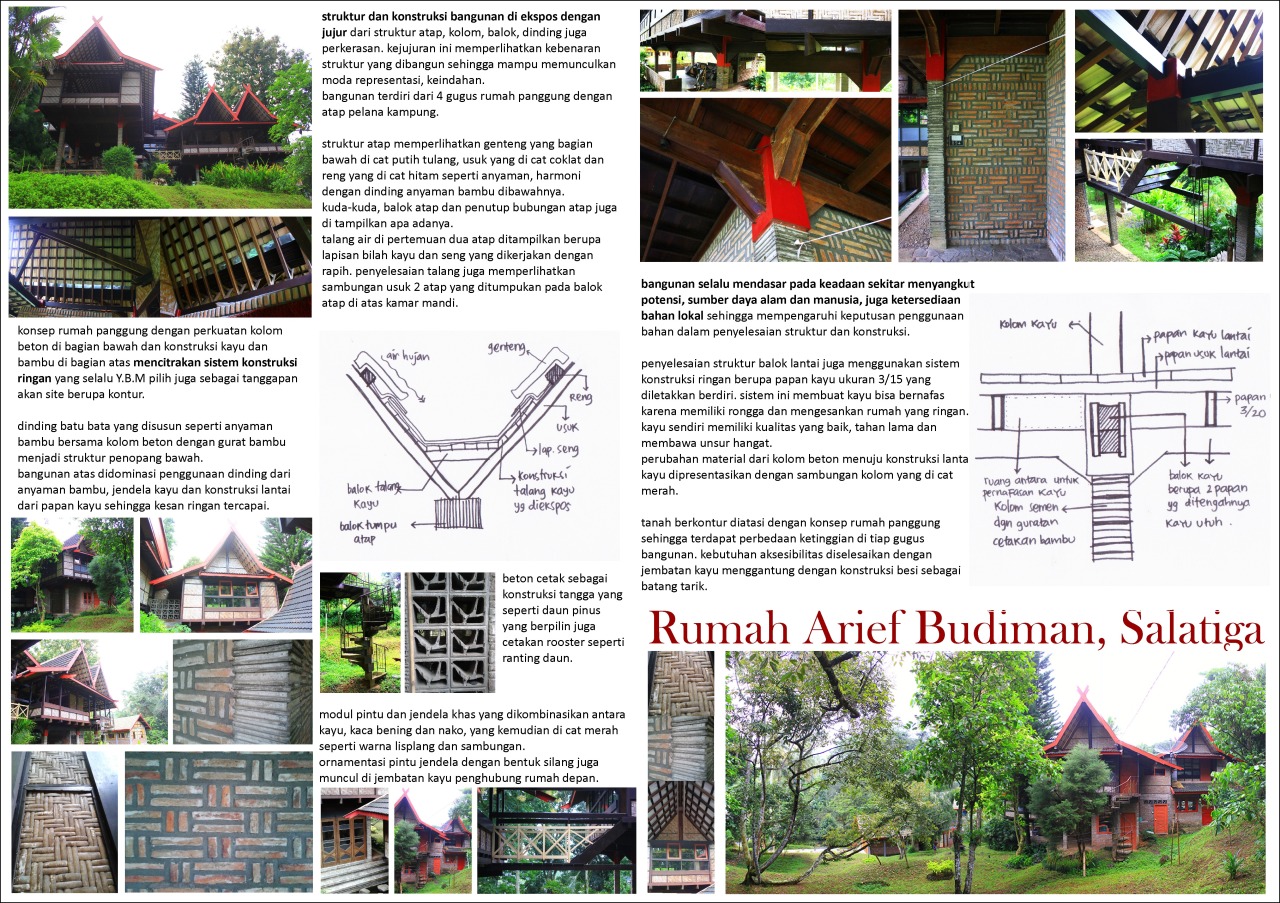 Detail Tugas Gambar Kerja Rumah Joglo Bambu Nomer 3