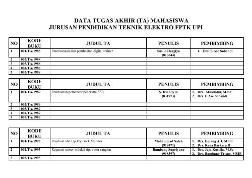 Detail Tugas Gambar Teknik Nomer 47