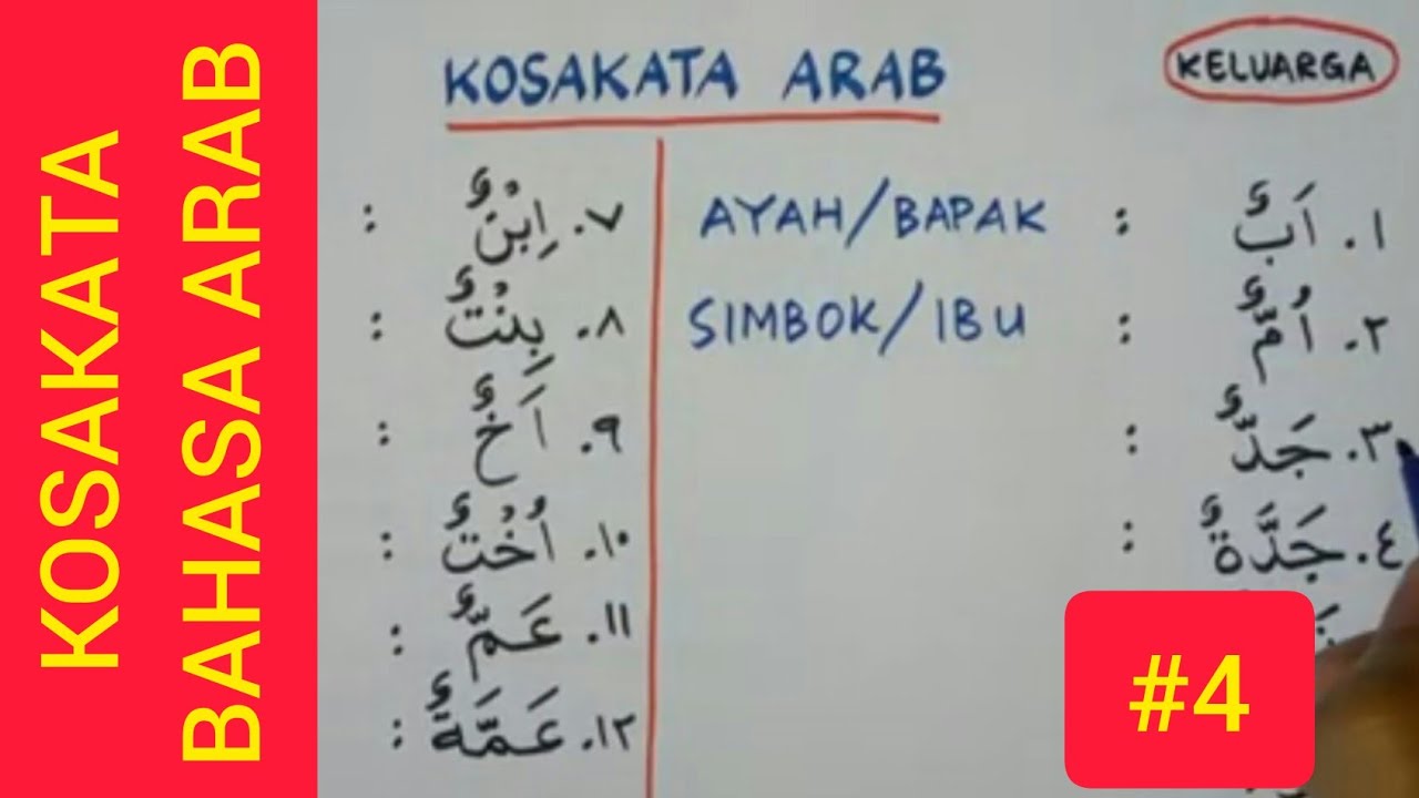 Detail Tulisan Arab Ayah Nomer 39