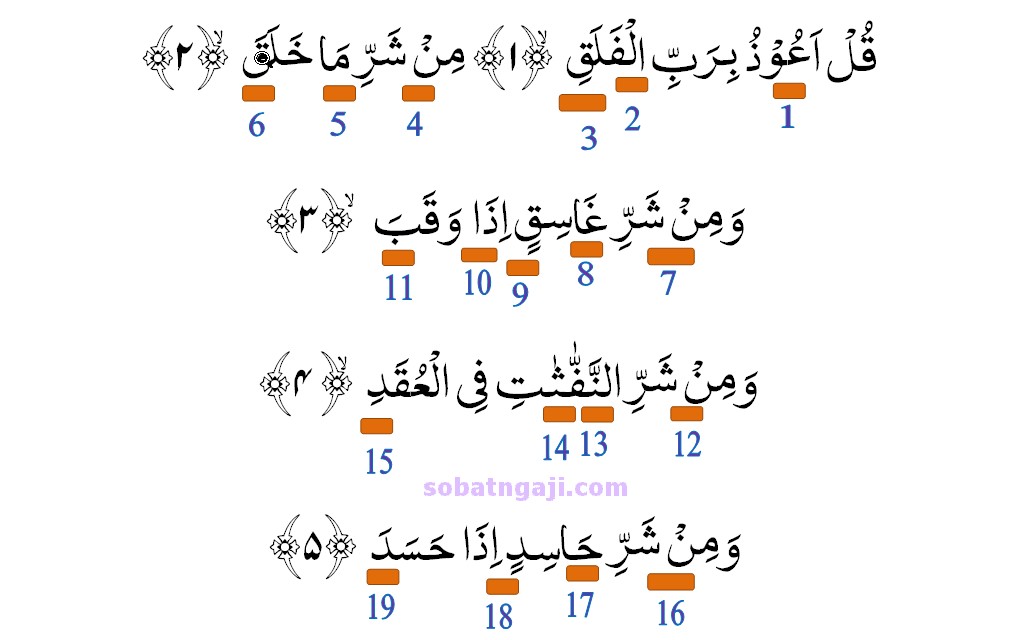 Detail Tulisan Arab Surat Al Falaq Nomer 28