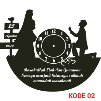 Detail Tulisan Di Souvenir Pernikahan Nomer 42