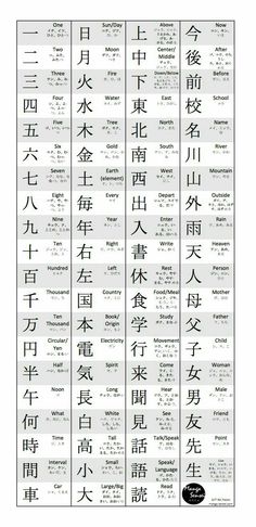 Detail Tulisan Kanji Jepang Keren Nomer 18