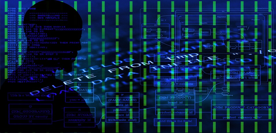 Detail Tulisan Kode Hacker Nomer 28