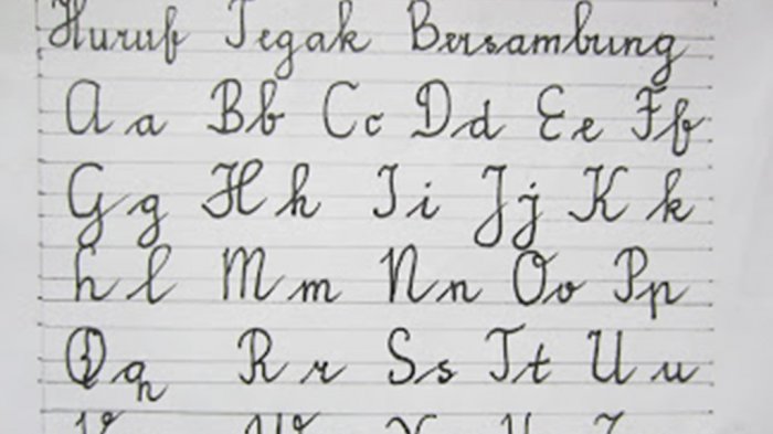 Tulisan Latin A Sampai Z - KibrisPDR