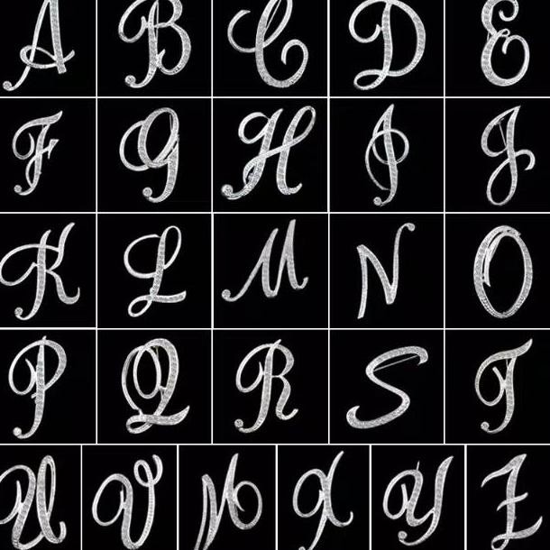 Detail Tulisan Latin A Sampai Z Nomer 12
