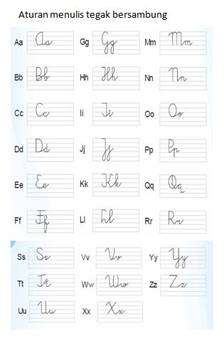 Detail Tulisan Latin A Sampai Z Nomer 4