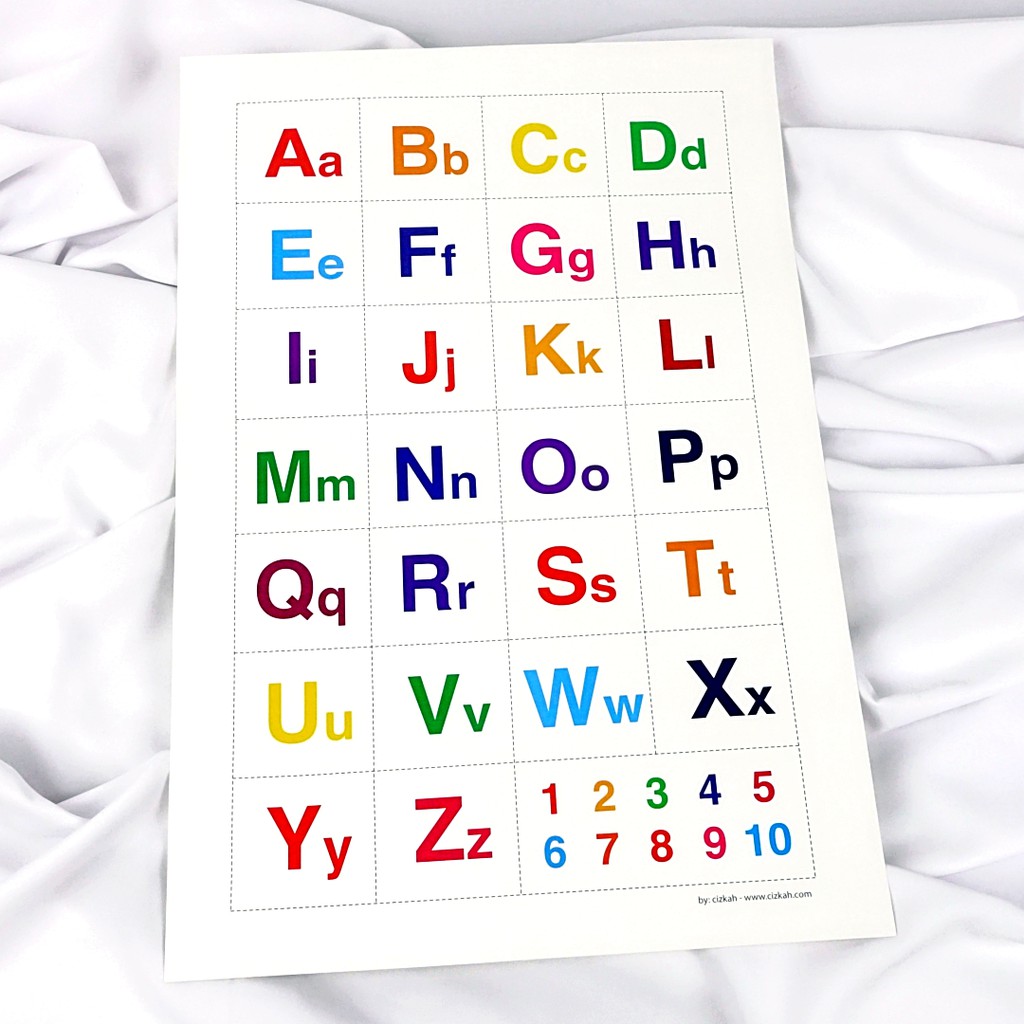 Detail Tulisan Latin A Sampai Z Nomer 35