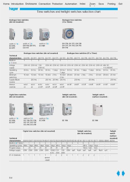 Detail Tunas Wijaya Sakti Nomer 10