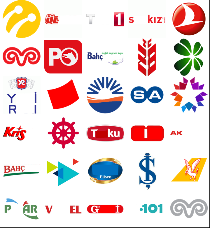 Detail Turki Logo Nomer 22