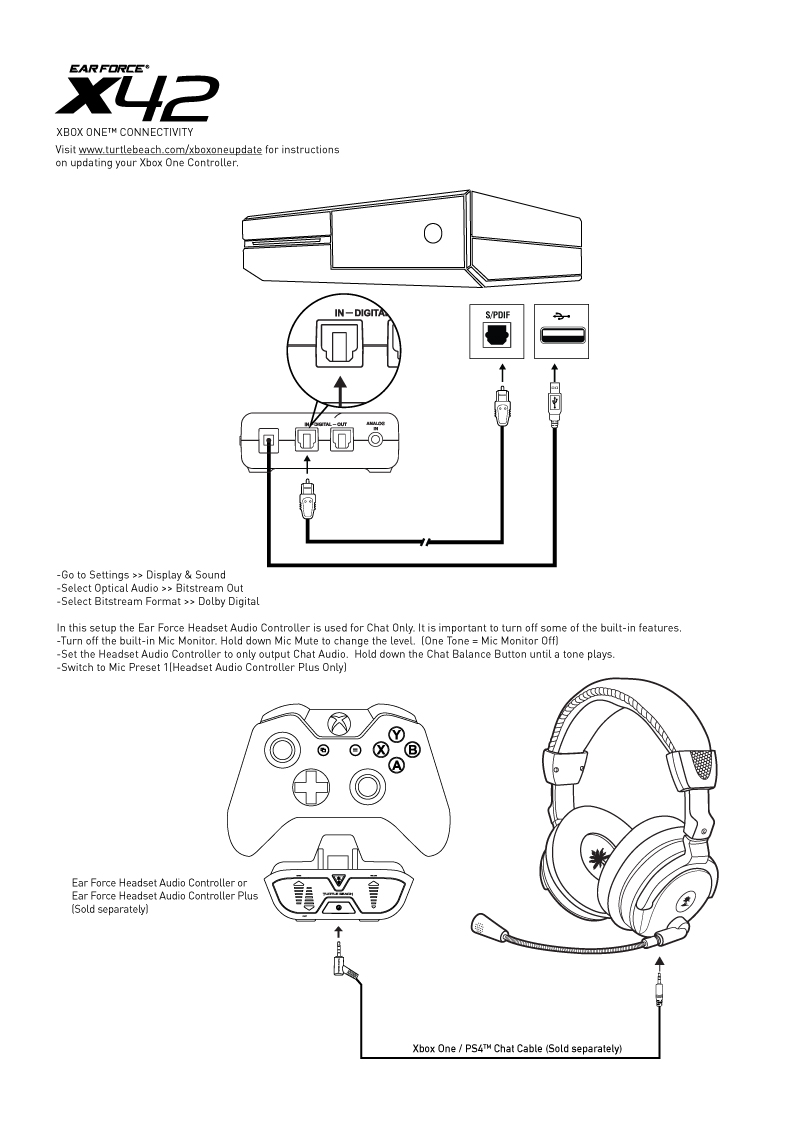 Detail Turtle Beach Px 42 Nomer 23