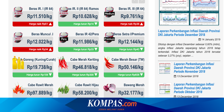 Detail Turun Harga Png Nomer 32